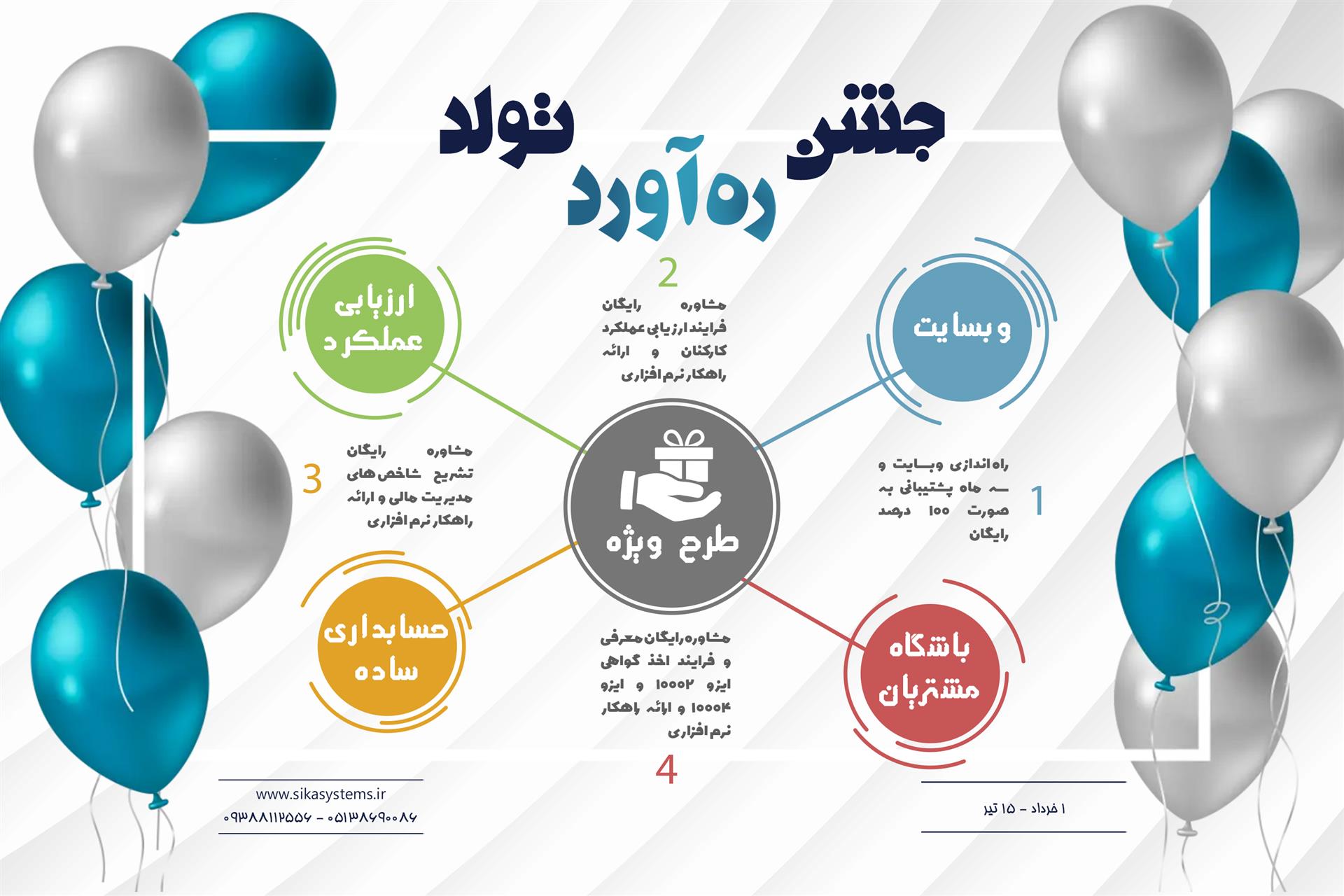 جشنواره سالروز تاسیس ره‌آورد